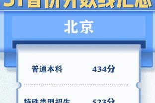 冷静挑射&场均1球❗34岁奥巴梅扬近8场8球4助，马赛去年免签拿下